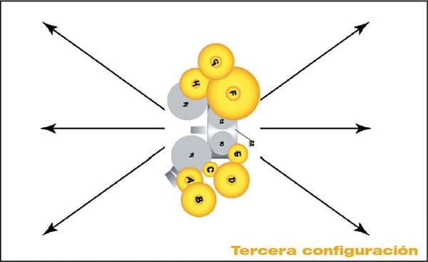 Tercera configuration